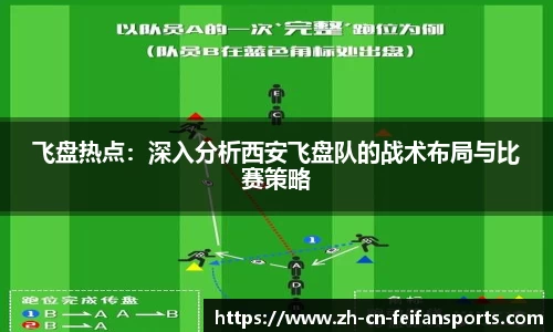 飞盘热点：深入分析西安飞盘队的战术布局与比赛策略